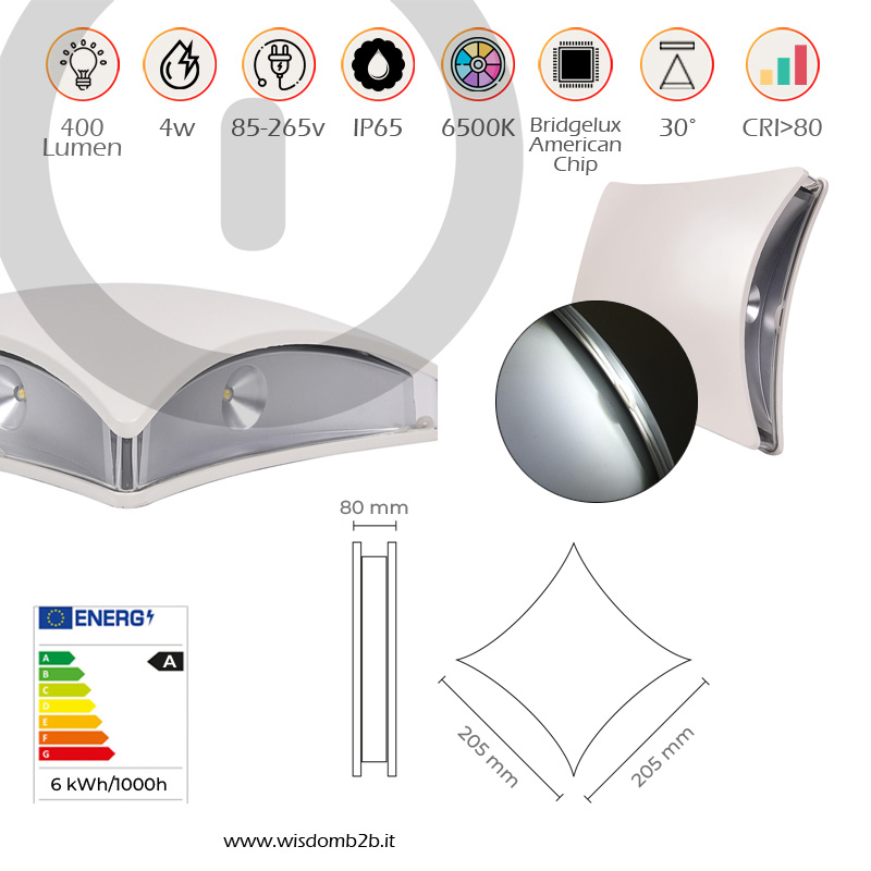 Applique LED Wisdom 4W IP65 Illuminazione di Design Bianca Multidirezionale Infografica specifiche tecniche applique LED quadrata bianca 4w Luce Fredda IP65