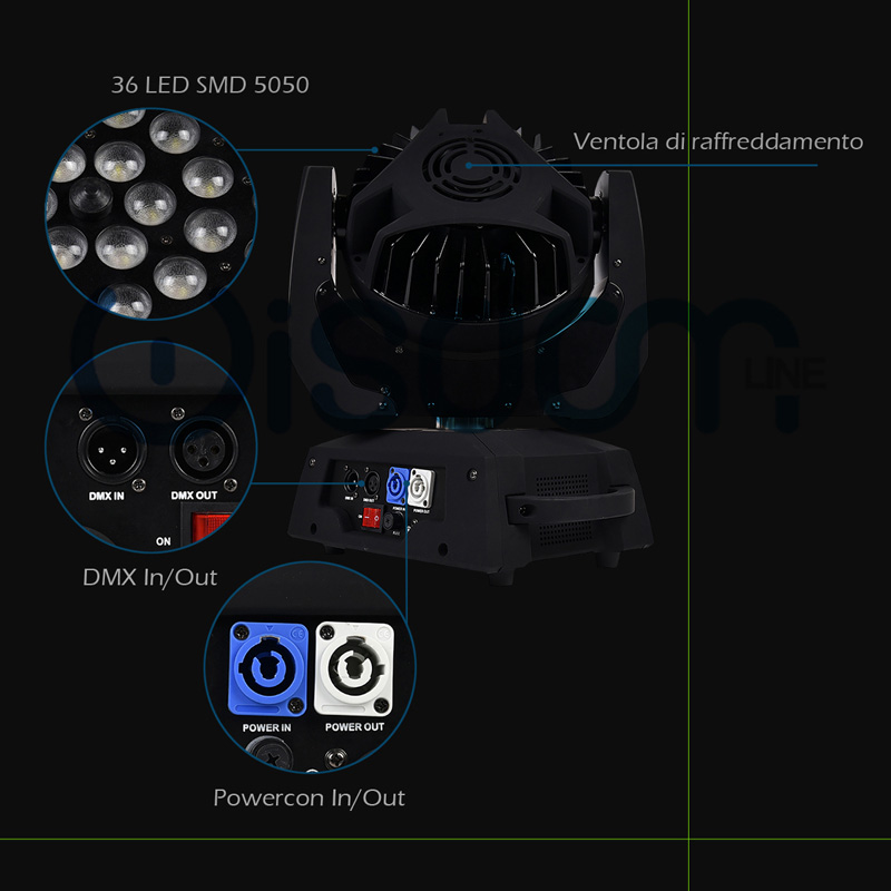 Testa Mobile Wash LED 36x10 RGBW Illuminazione Professionale per Eventi Infografica Connessioni Input Output Testa Mobile Wash 36 LED SMD 5050