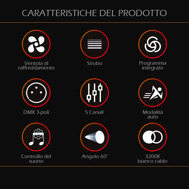 Accecatore LED COB 200W per Interni Illuminazione LED Avanzata Alta Potenza Infografica Specifiche Tecniche Accecatore LED 2x100